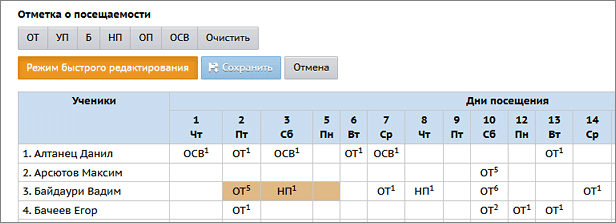 attend_q2