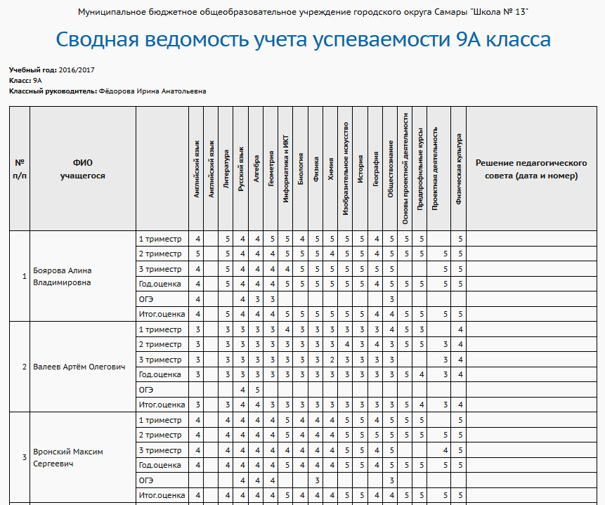 report_bulletin