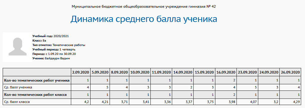 report_studamd1