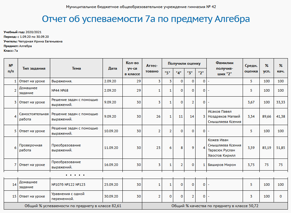 report_subject