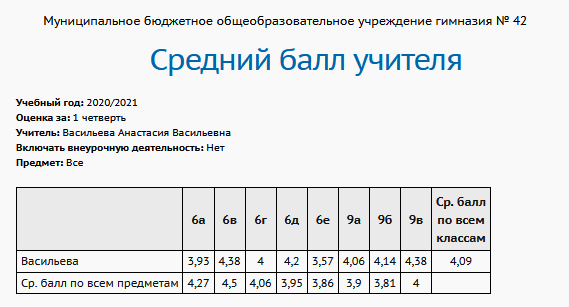 report_teacher1