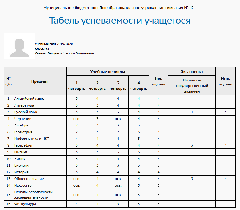tabel_usp